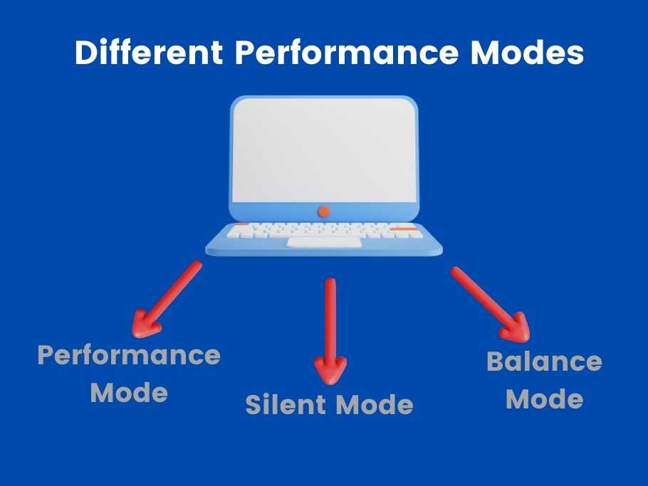 Different Performance Modes